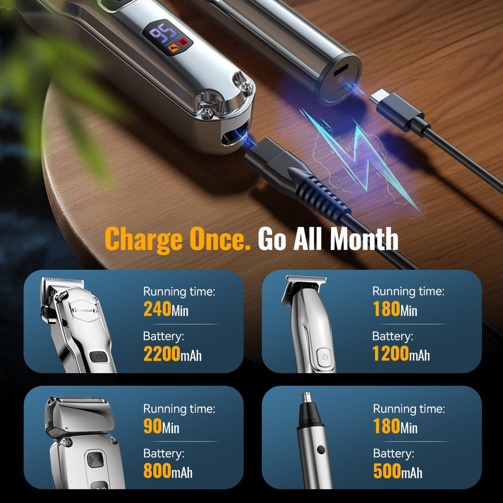 Cordless design supports indoor and outdoor grooming sessions