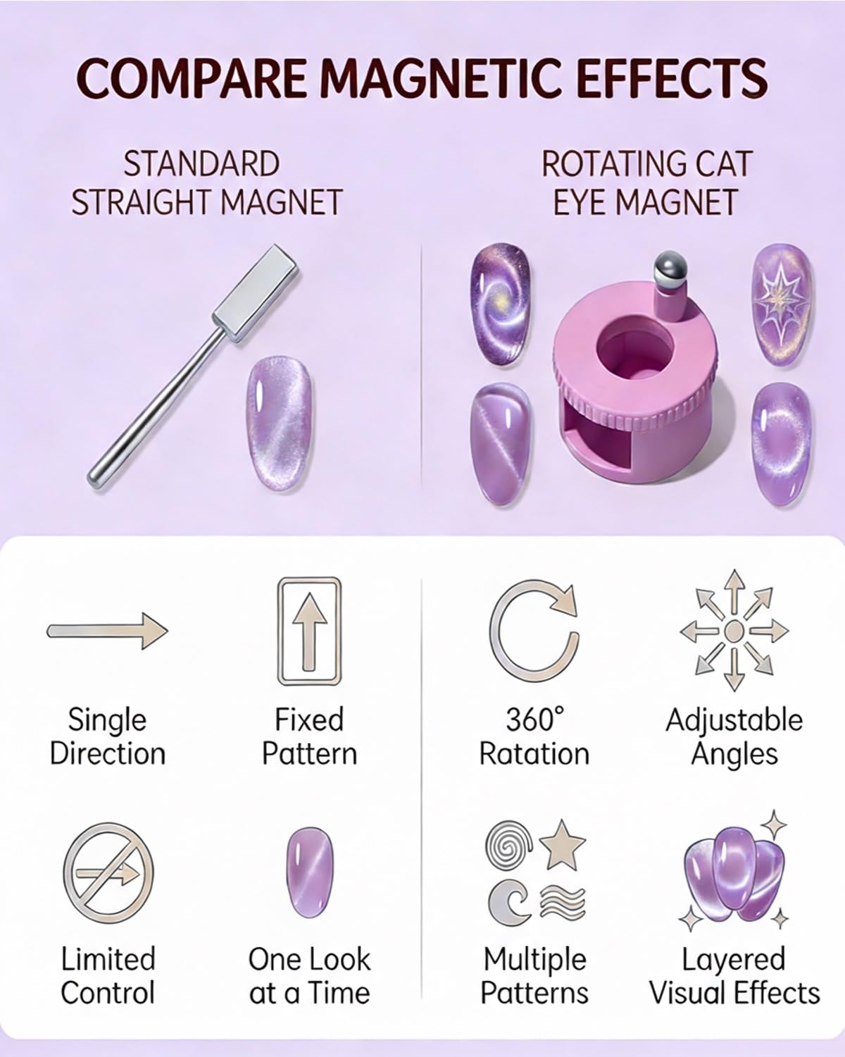Jacvxn U-shaped white cat eye magnet set offers versatile compatibility with multiple gels.