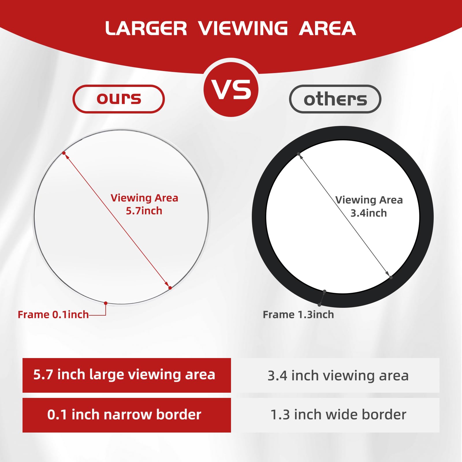 Jadazror 6-inch magnifier view highlights details for flawless eyeliner and brow shaping.