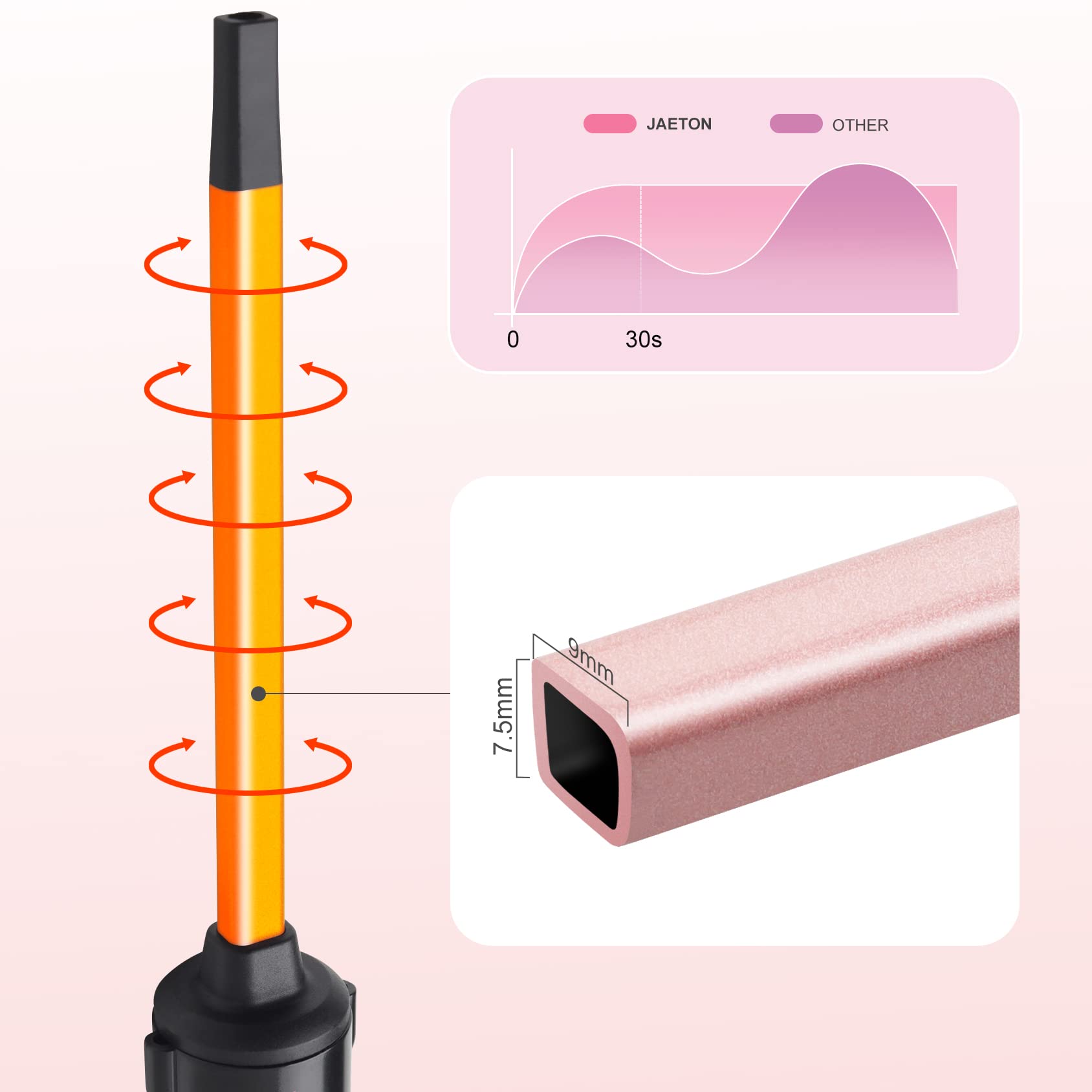 Jaeton digital LCD temperature display helps you choose the right setting for your hair.