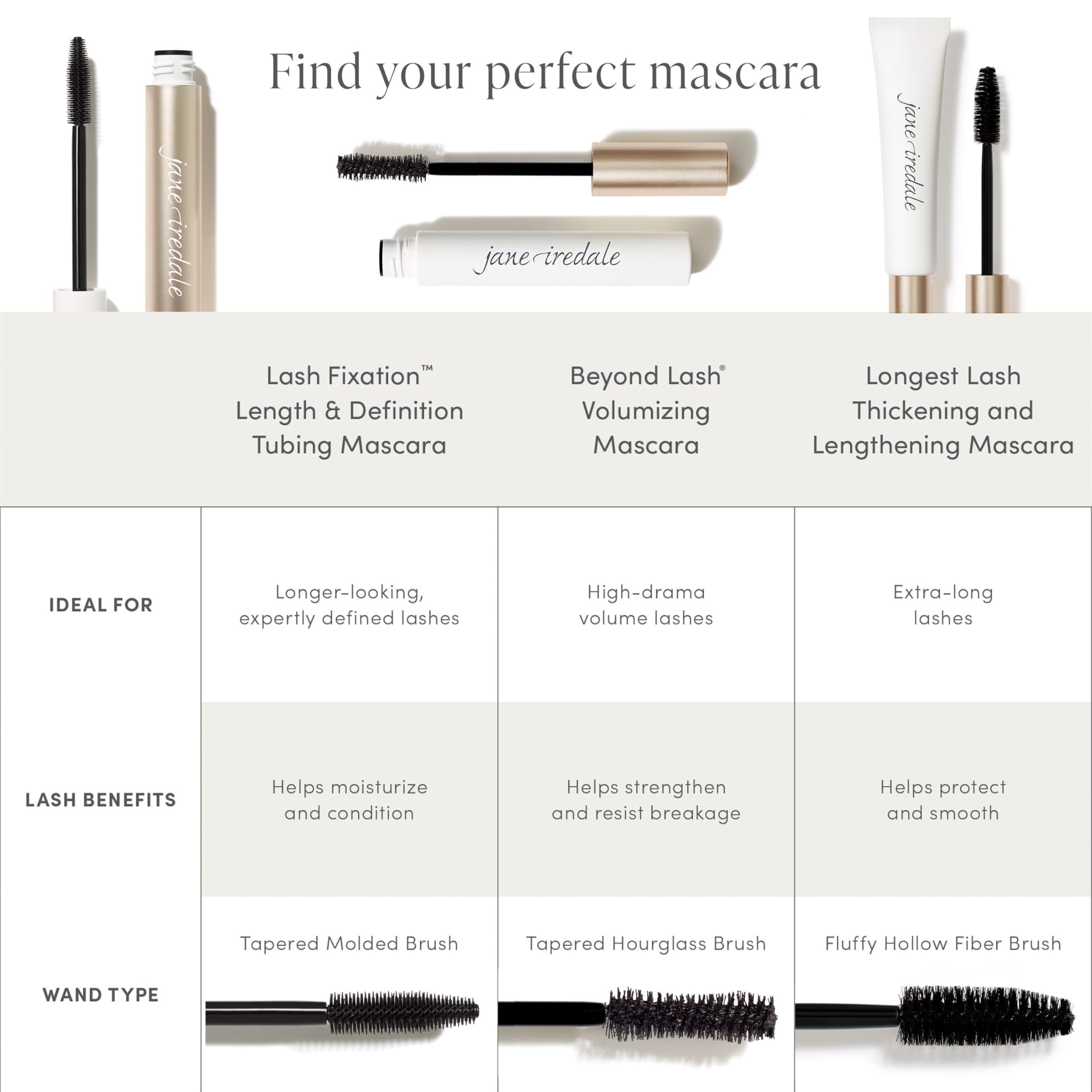 Lifts and curls for visibly longer-looking lashes with Jane Iredale Lash Fixation