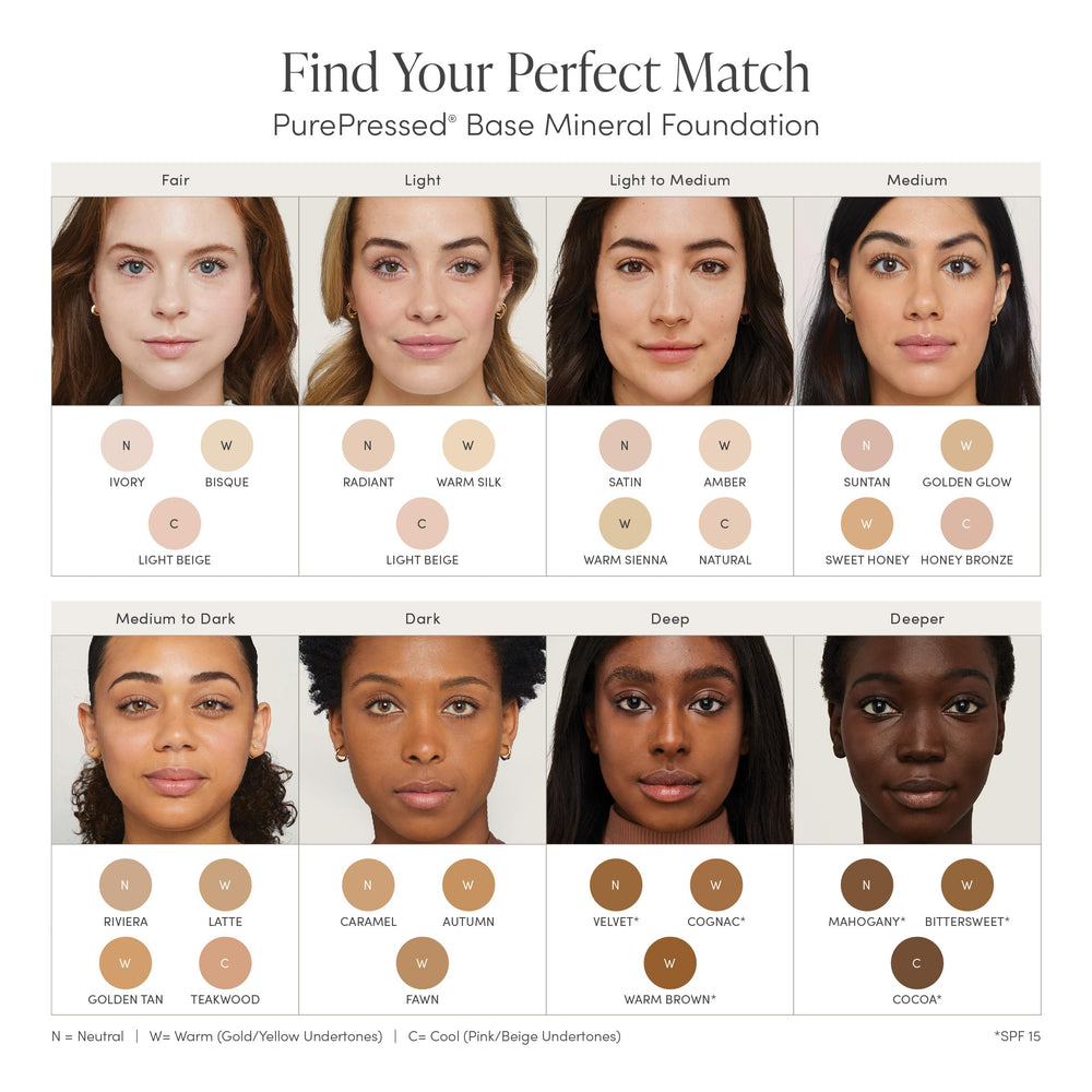 Jane Iredale Purepressed Base Refill close-up reveals micronized minerals for weightless coverage.