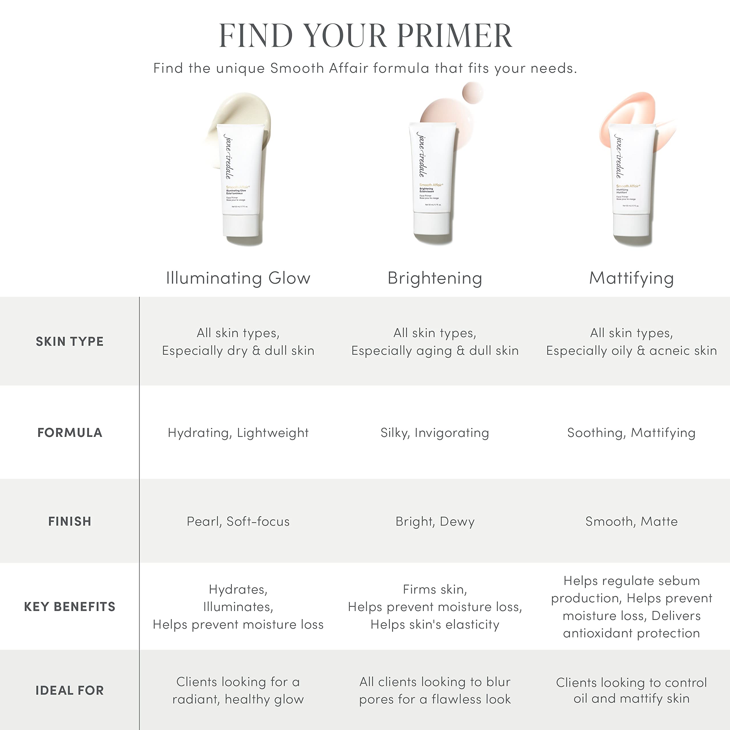 Jane Iredale Smooth Affair on-skin glow indicating radiant complexion enhancement