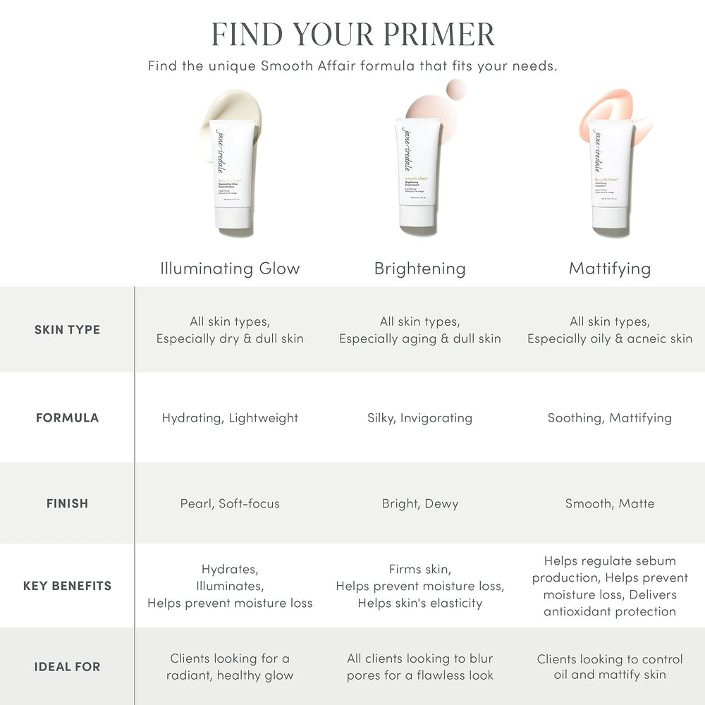 Jane Iredale Smooth Affair on-skin glow indicating radiant complexion enhancement