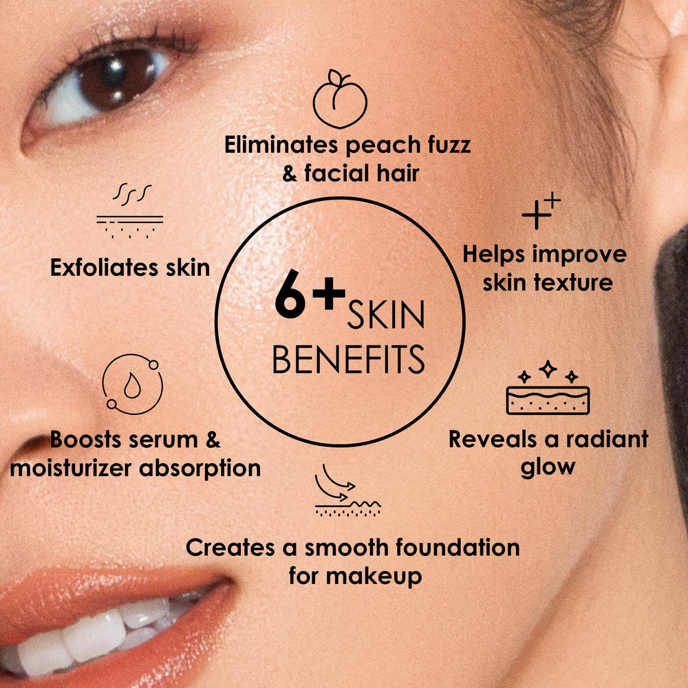JAPONESQUE Dermaplaner versatility for women and men supports flexible grooming routines.