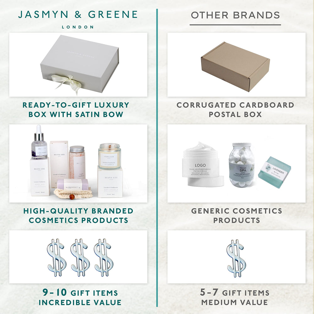 Jasmyn & Greene body scrub for exfoliation and smooth skin