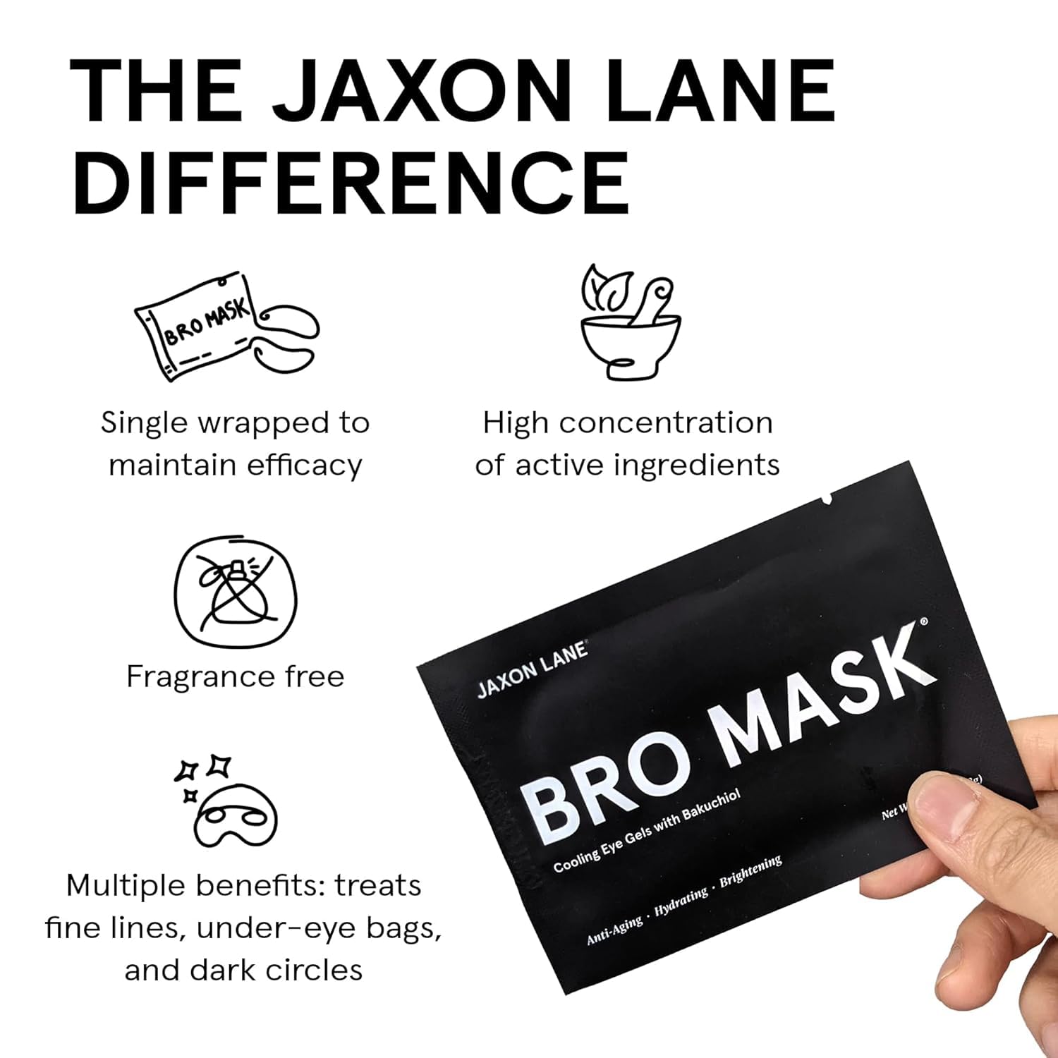 JAXON LANE bakuchiol caffeine eye patch for subtle anti-aging effects.