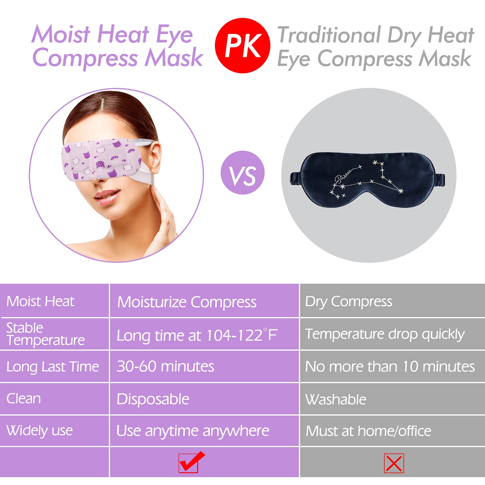 Jekeno mascarilla para viaje, ofrece calor cómodo y fácil de transportar.