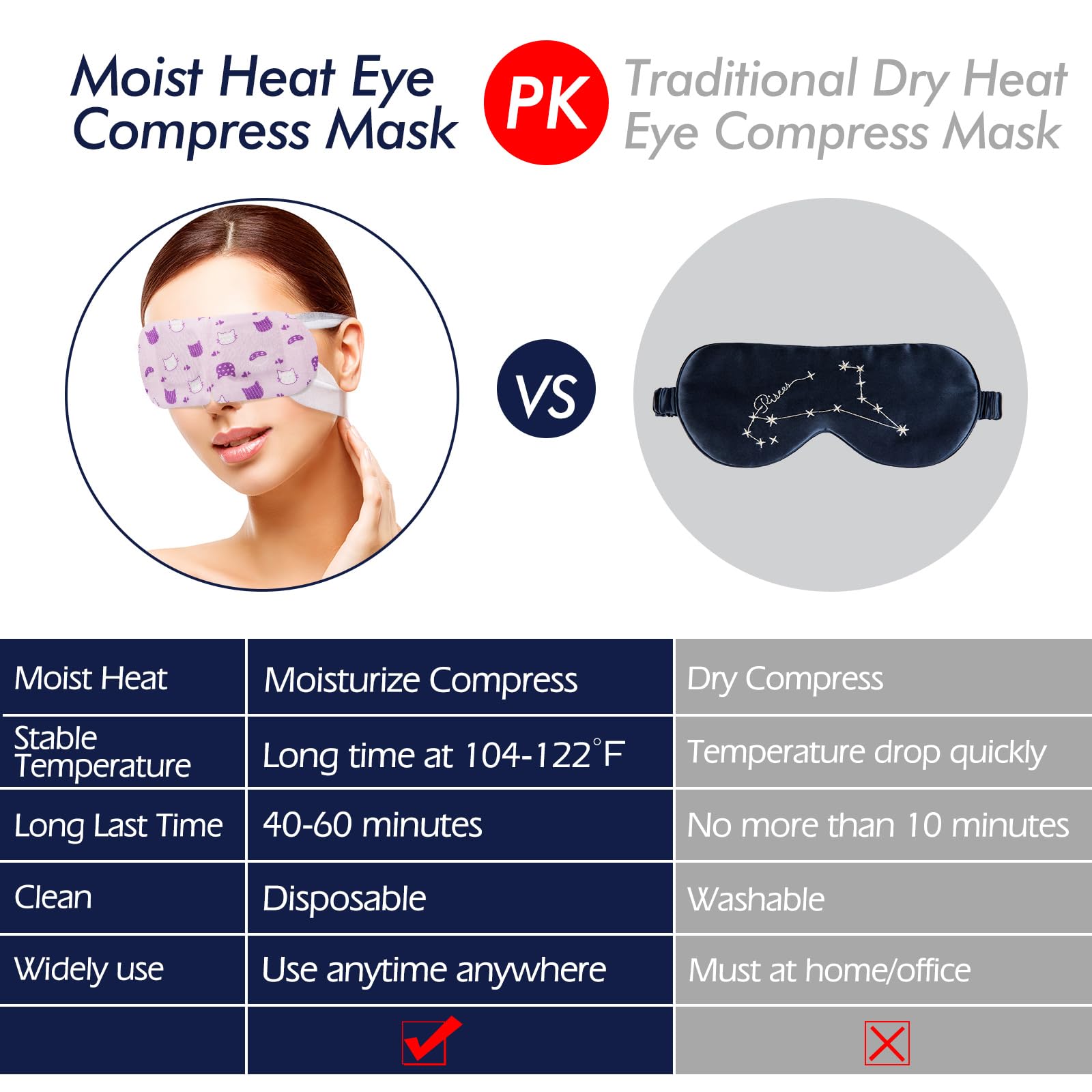 Jekeno relajación en casa con mascarilla calentita para ojos.