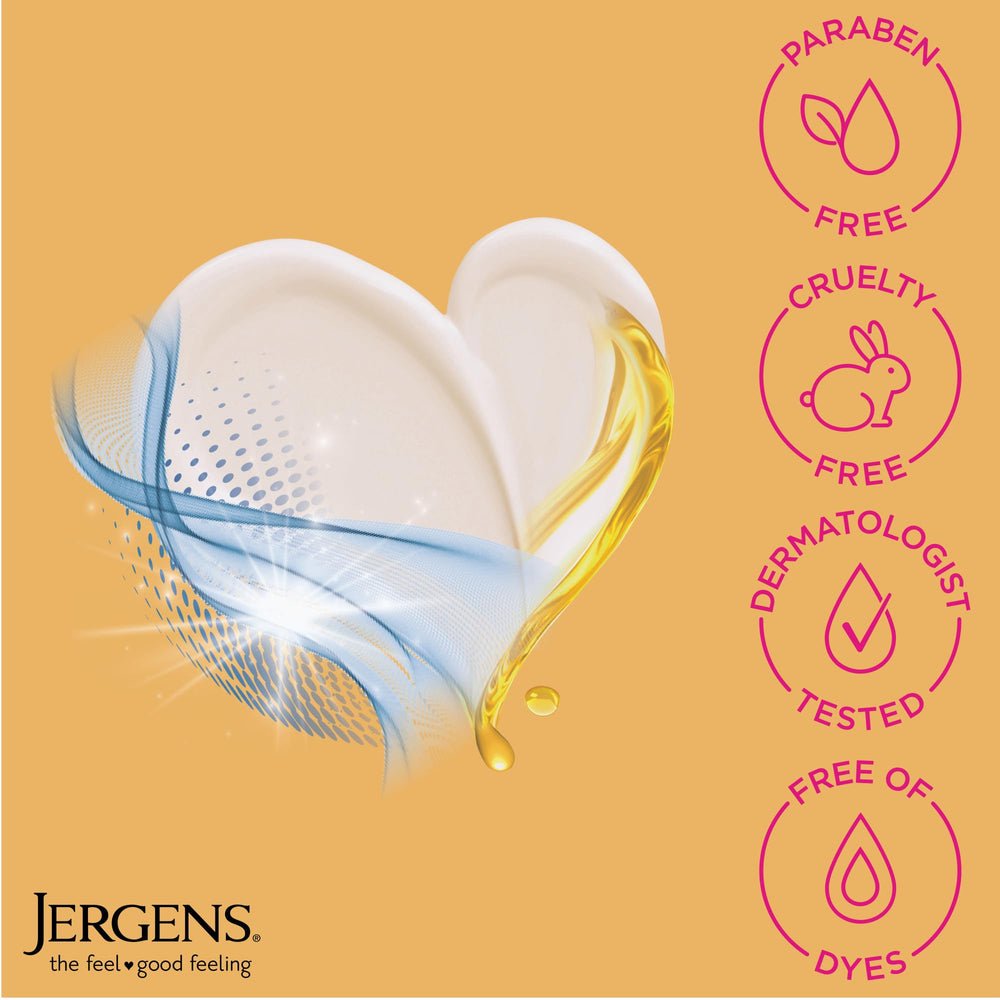 Hydralucence blend graphic indicating lasting hydration in Jergens lotion.