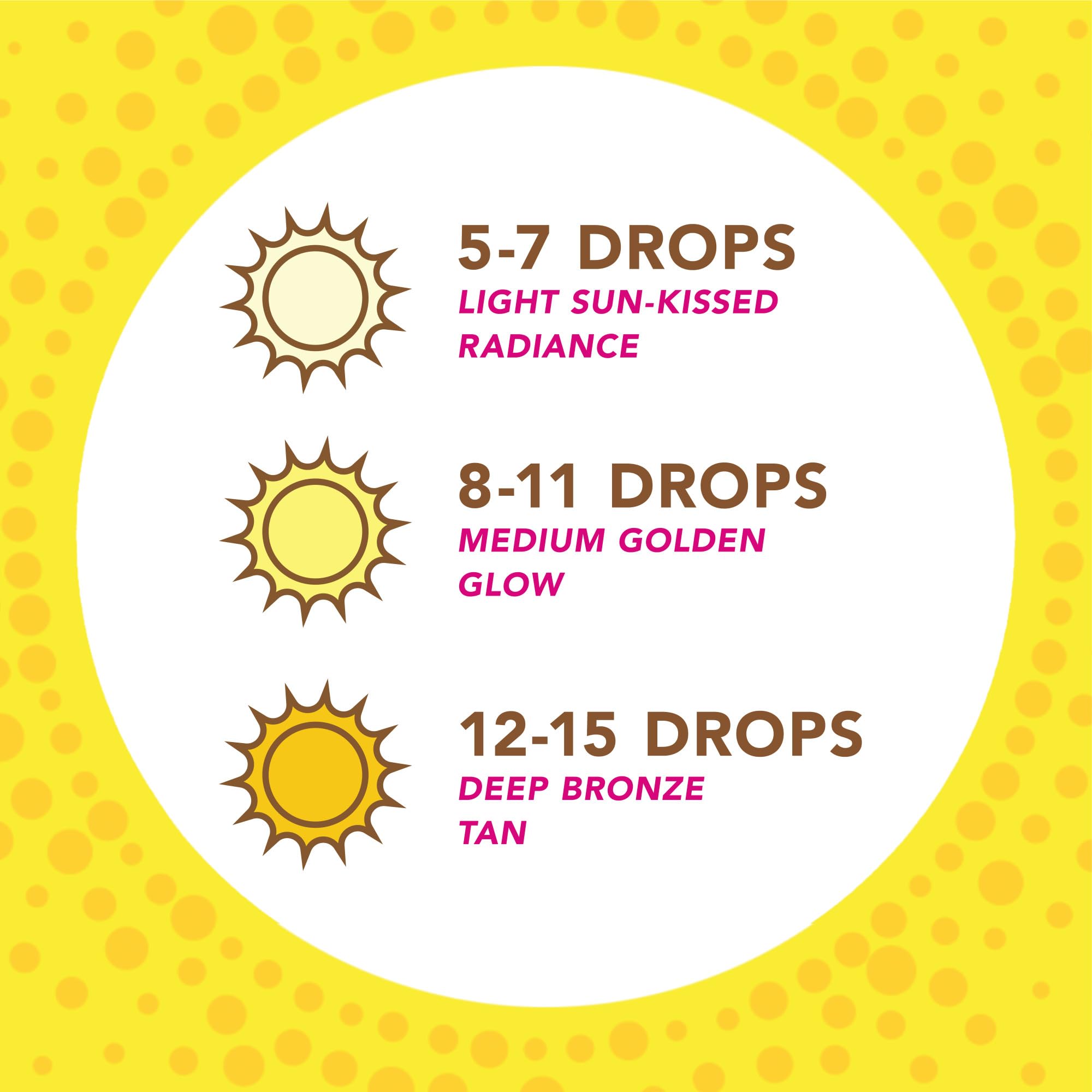 Aplicación de Jergens Instant Sun Drops sobre la piel para un tono suave.