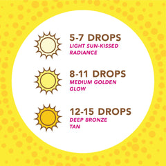 Aplicación de Jergens Instant Sun Drops sobre la piel para un tono suave.