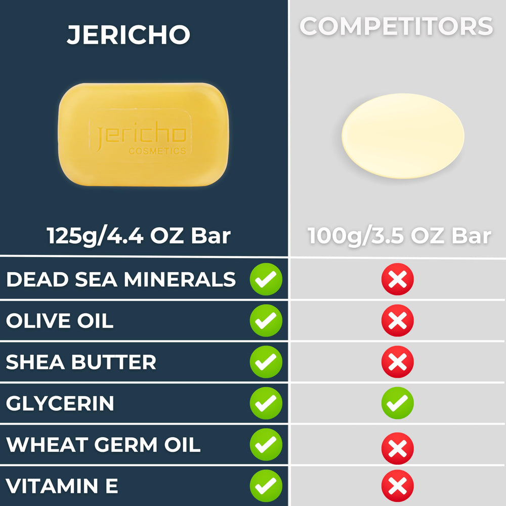 Jericho Dead Sea soap used on face and body in routine.