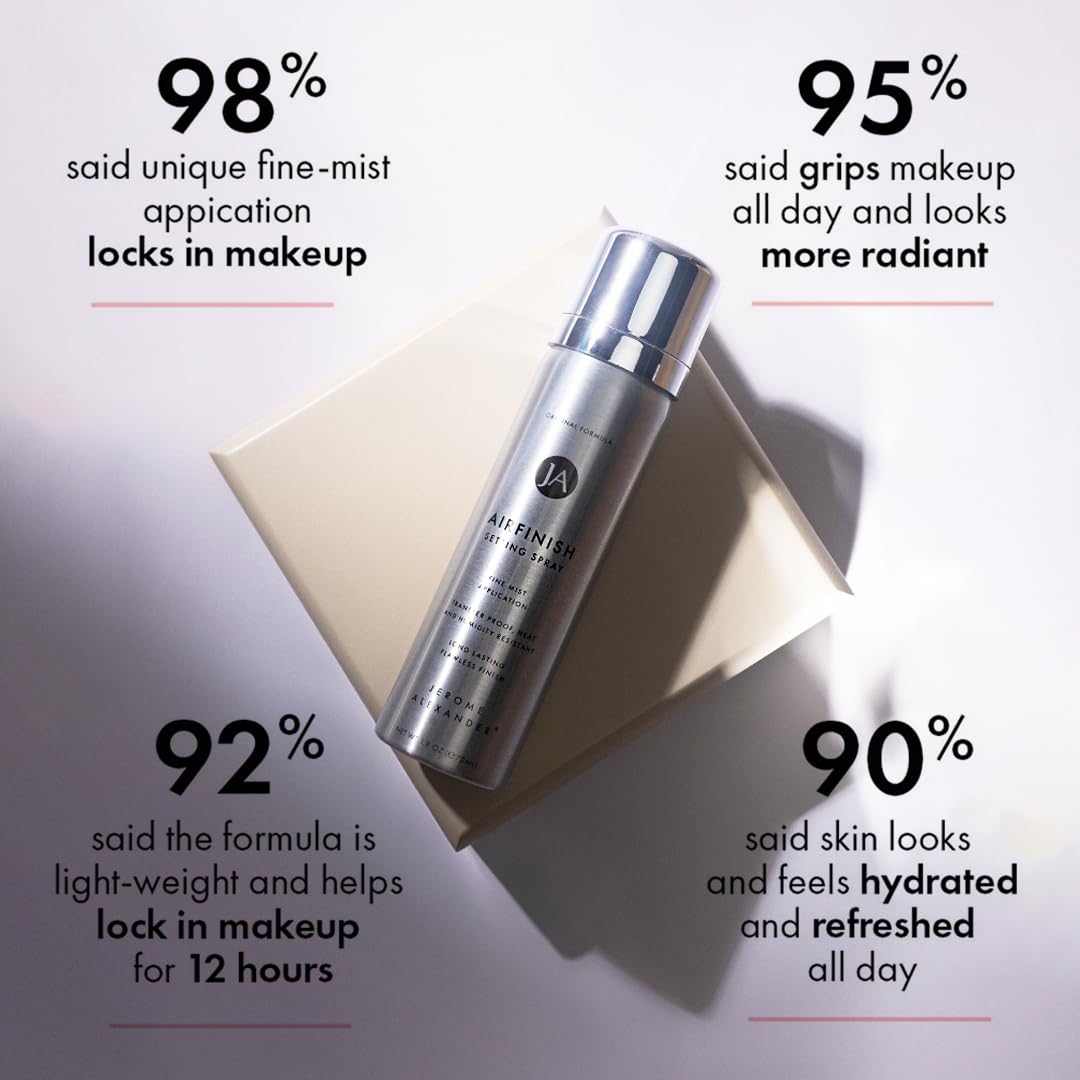 Jerome Alexander MagicMinerals AirFinish, aspecto final mate, maquillaje mantiene estructura durante horas.