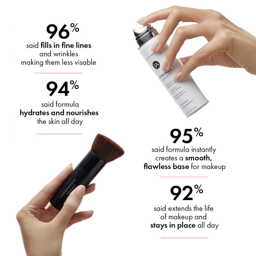 Jerome Alexander MagicMinerals LiquidSilk Air Primer, piel radiante tras maquillaje ligero.