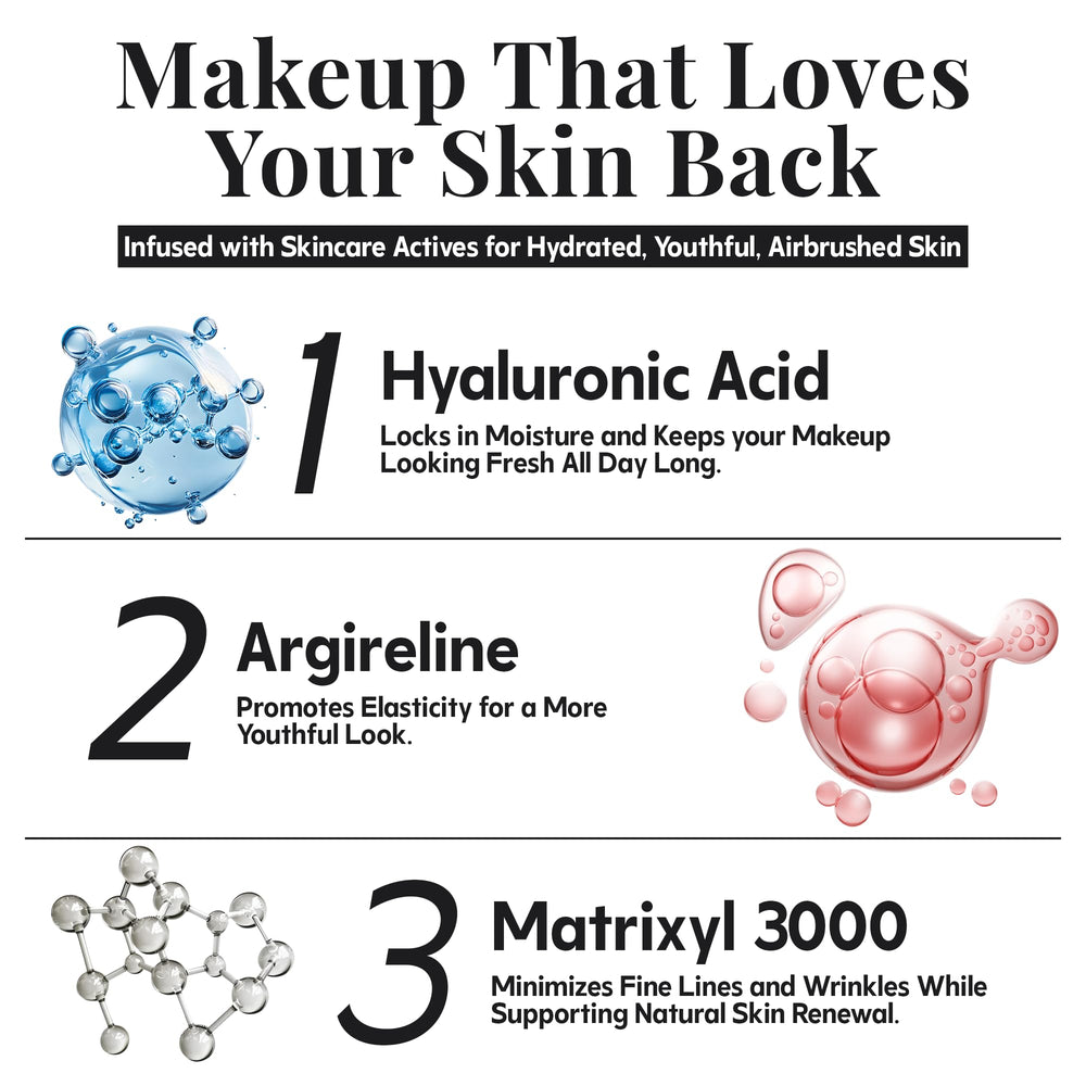 Jerome Alexander natural matte finish on skin with even texture.