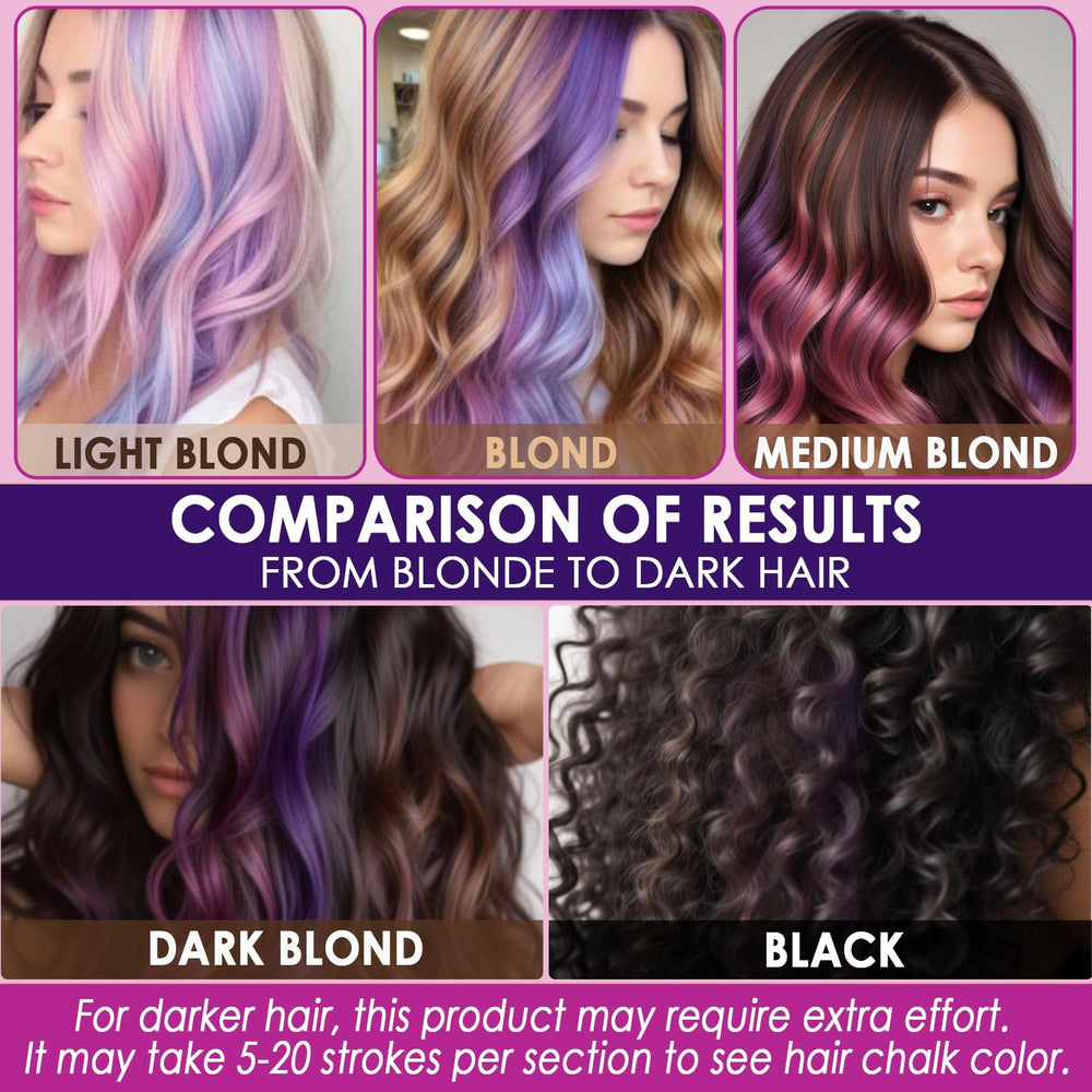 Jim&Gloria teen gift set inspires creative hair styling ideas.