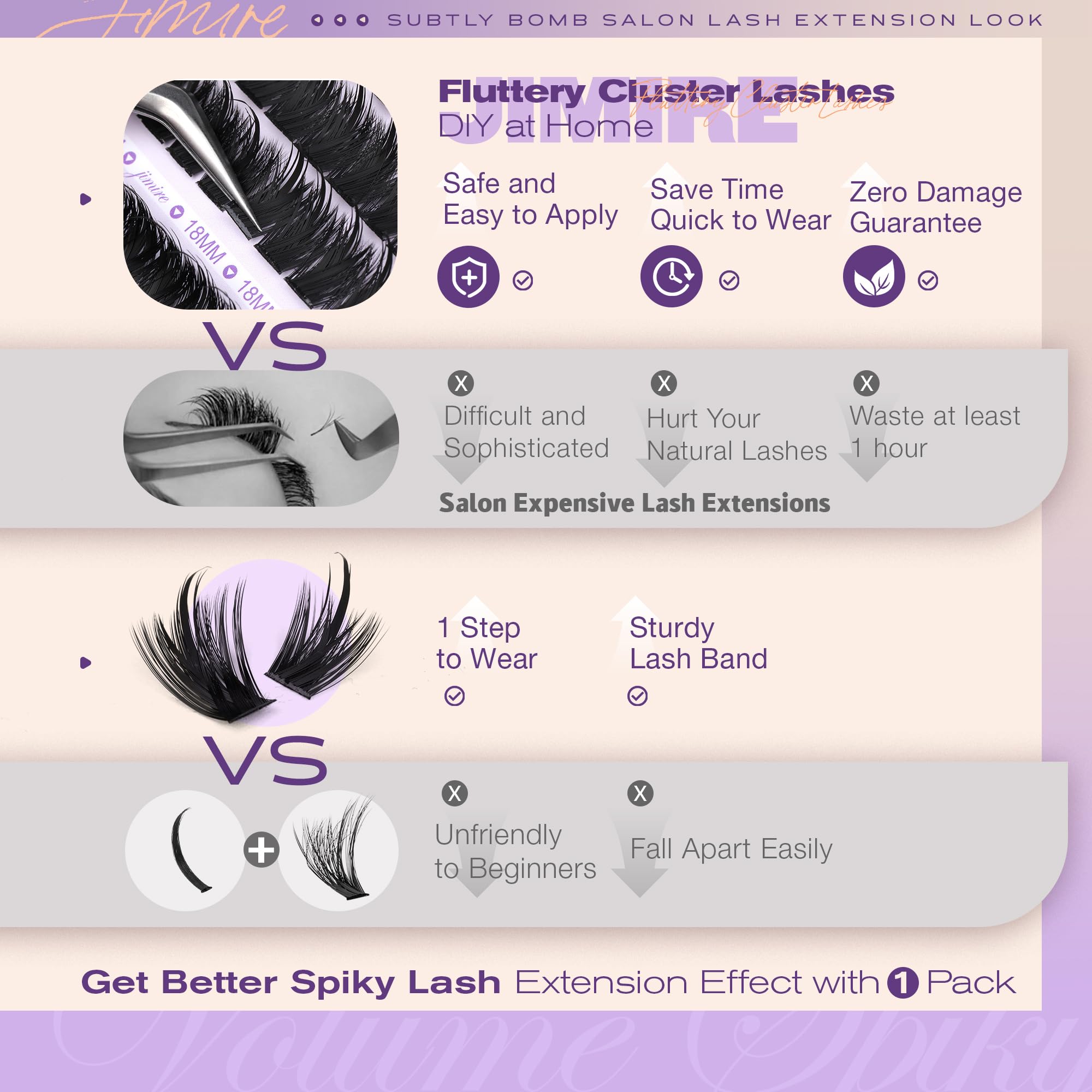 JIMIRE 3D texture clusters deliver feathery volume and dramatic depth.