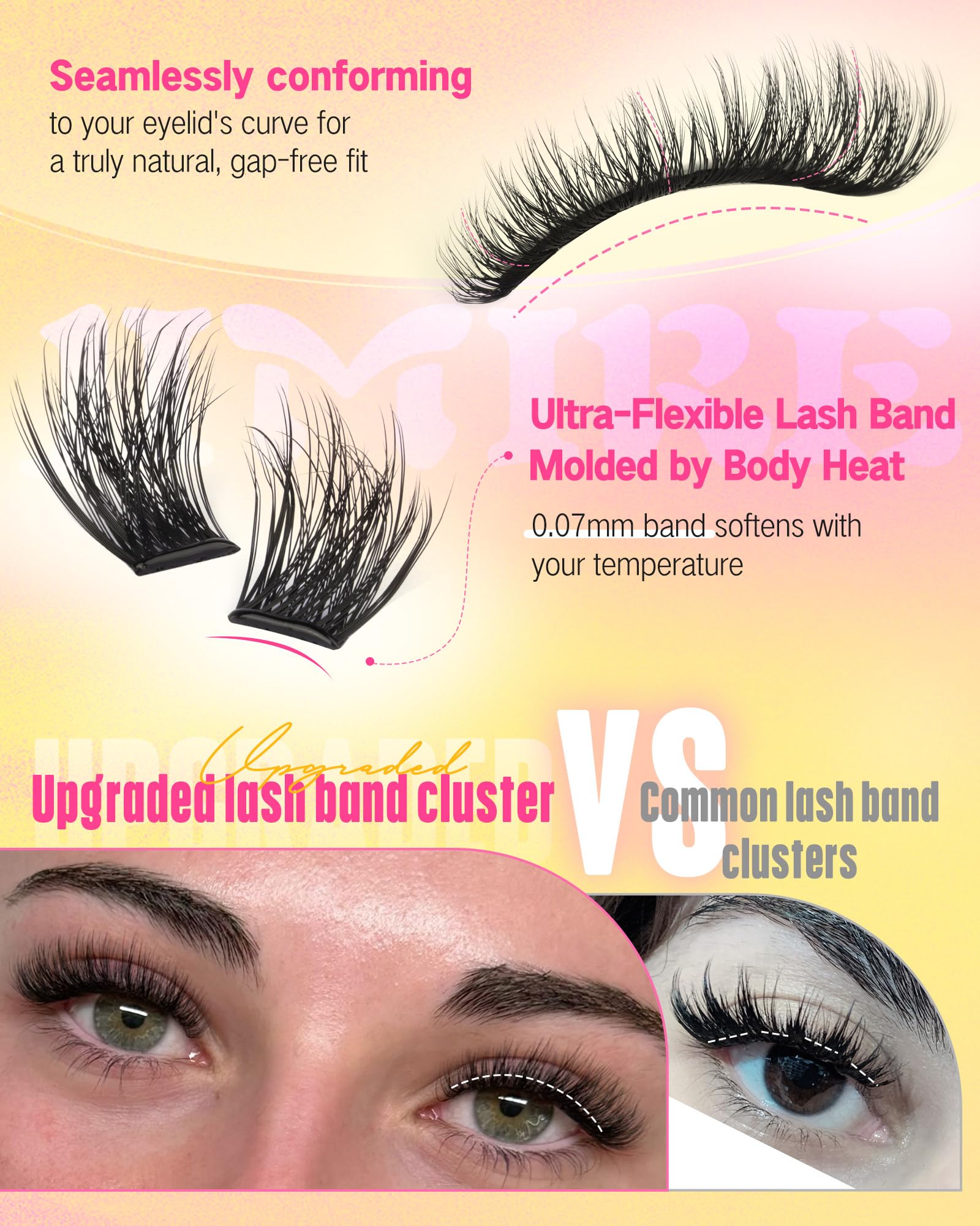 Jimire reusable lash clusters last up to five uses with care.