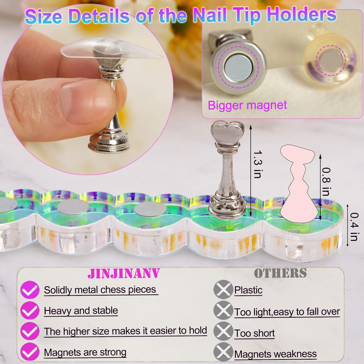 JINJINANV magnetic nail art holder keeps pieces securely in place during design.