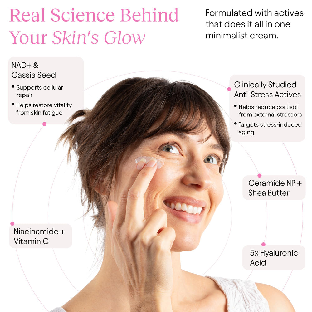 Packaging box image communicates premium skincare ritual and reliable nourishment