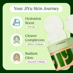 JiYu Toning Polish Pad application scene on clean skin for gentle toning