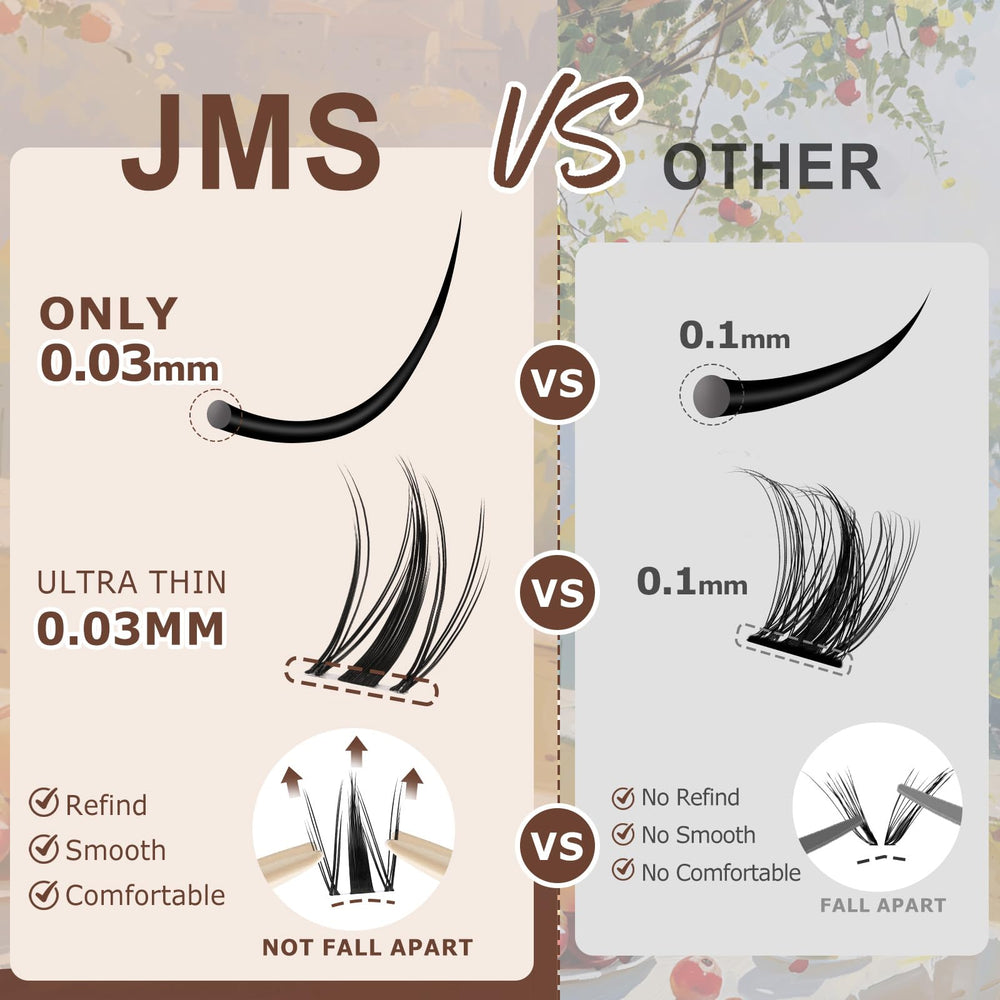 JMS&JMS False Eyelashes Tweezers help precise placement for beginner-friendly application.