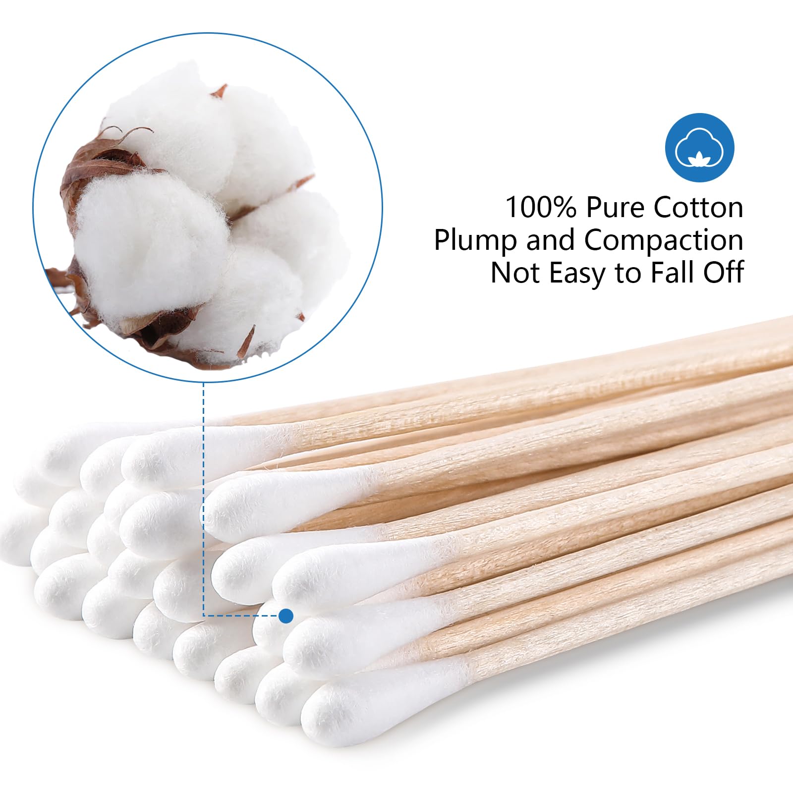 JMU medical grade cotton tips with firm heads for reliable use.