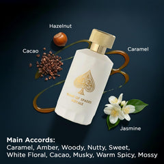 Jo Milano Game of Spades Royale bottle cap close-up, sleek design and quality highlight.