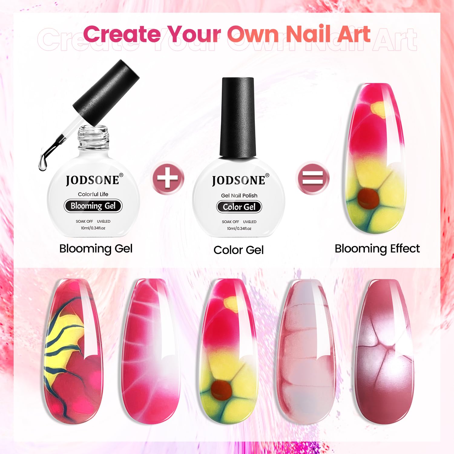 JODSONE Blooming Gel easy application suitable for beginners