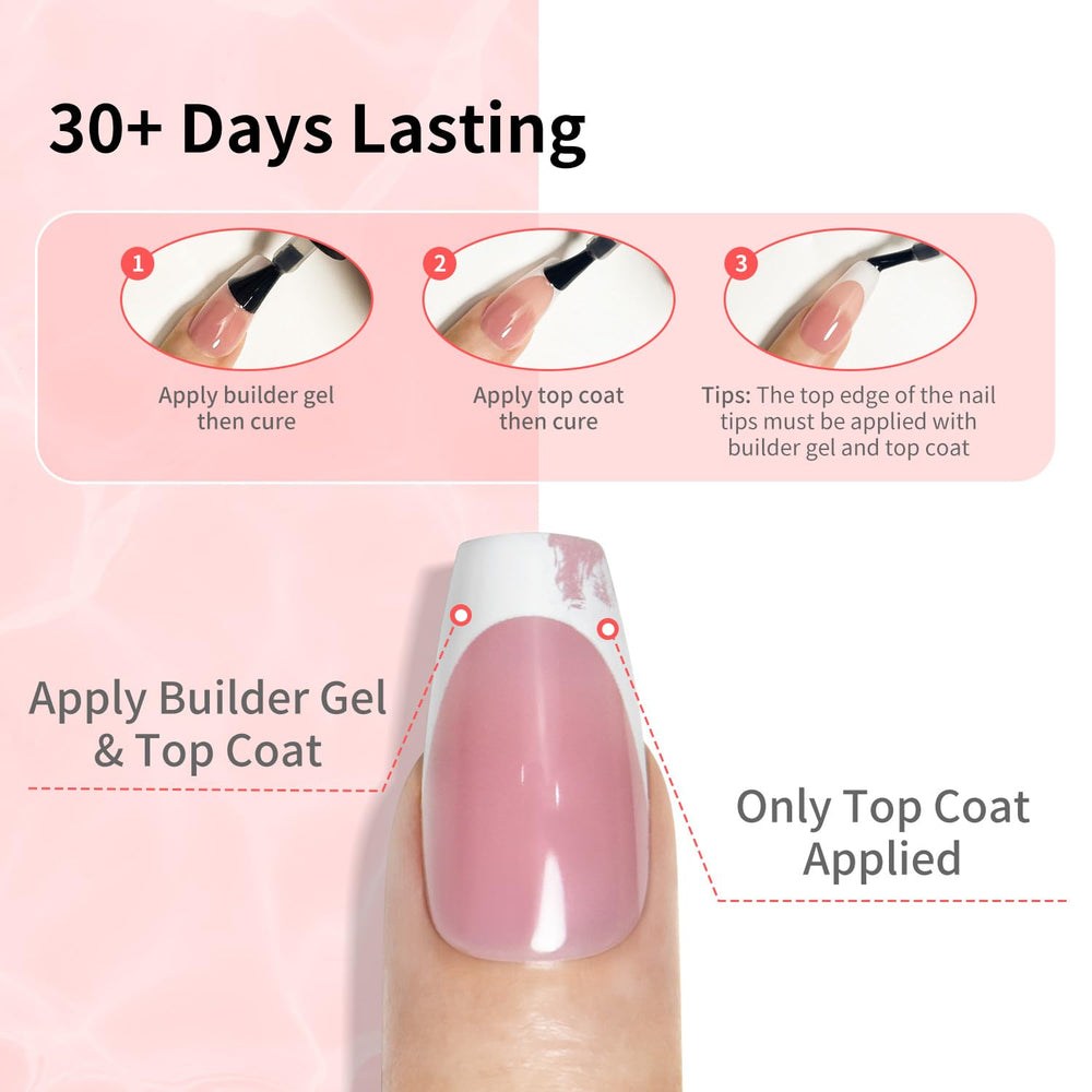 JODSONE builder gel kit image highlighting precise application tools.
