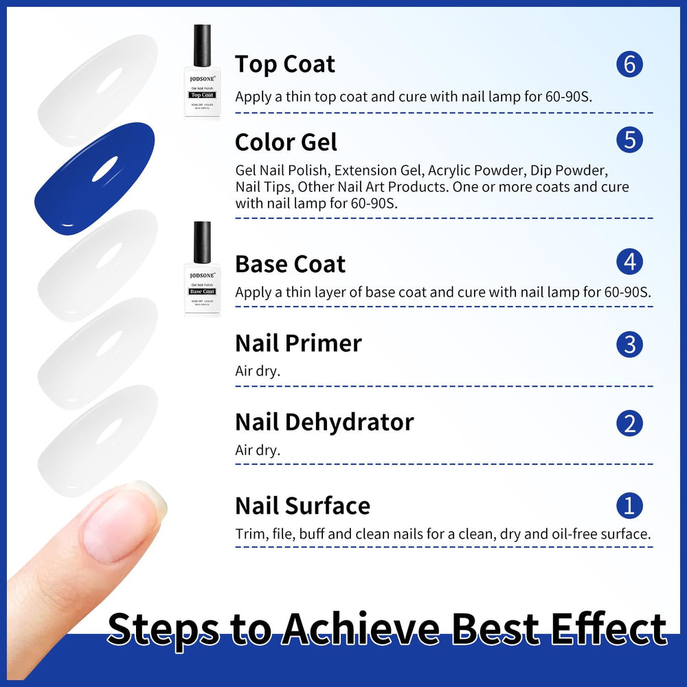 JODSONE DIY manicure scene with steps and neatly done nails.