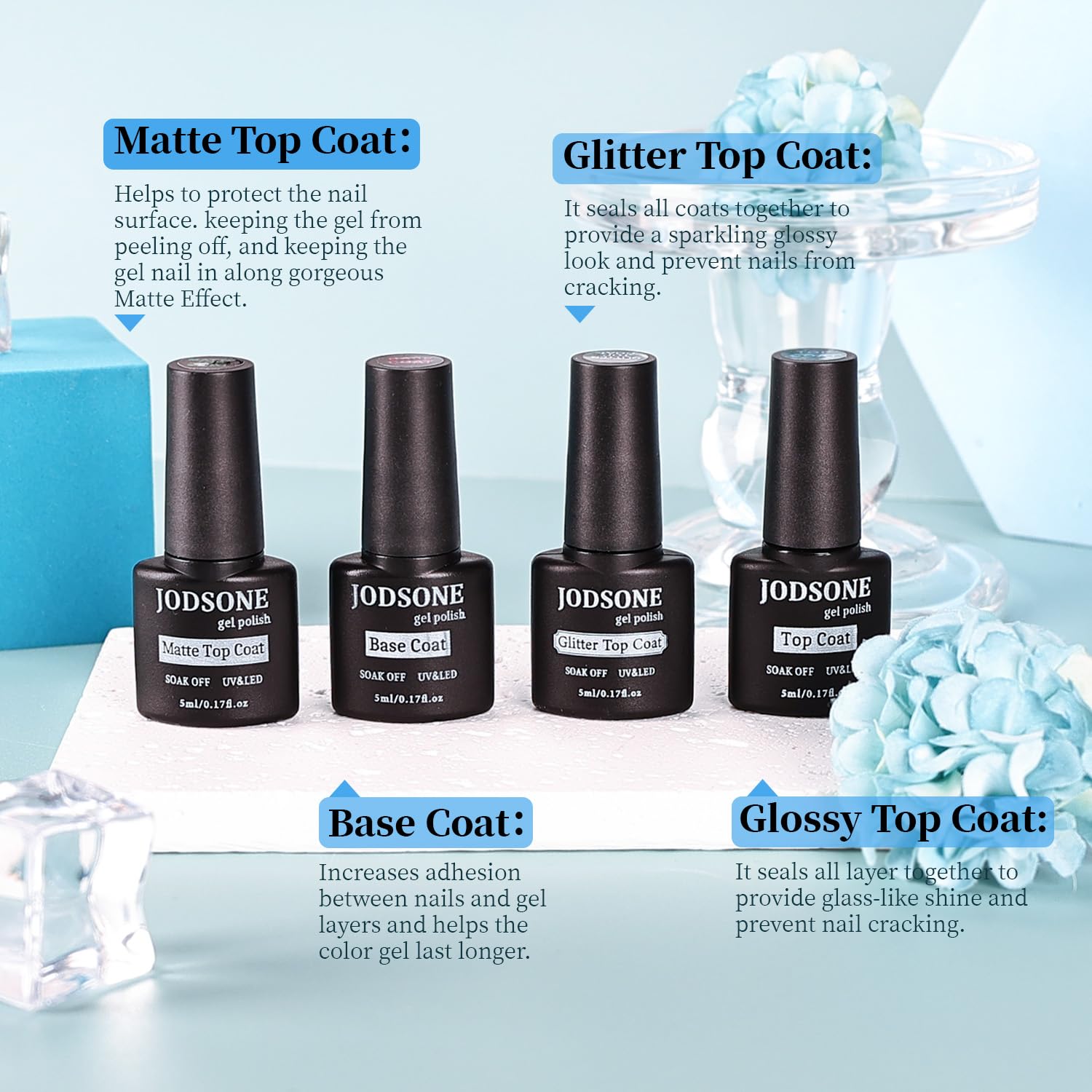 JODSONE gift-ready nail kit ideal for celebrations