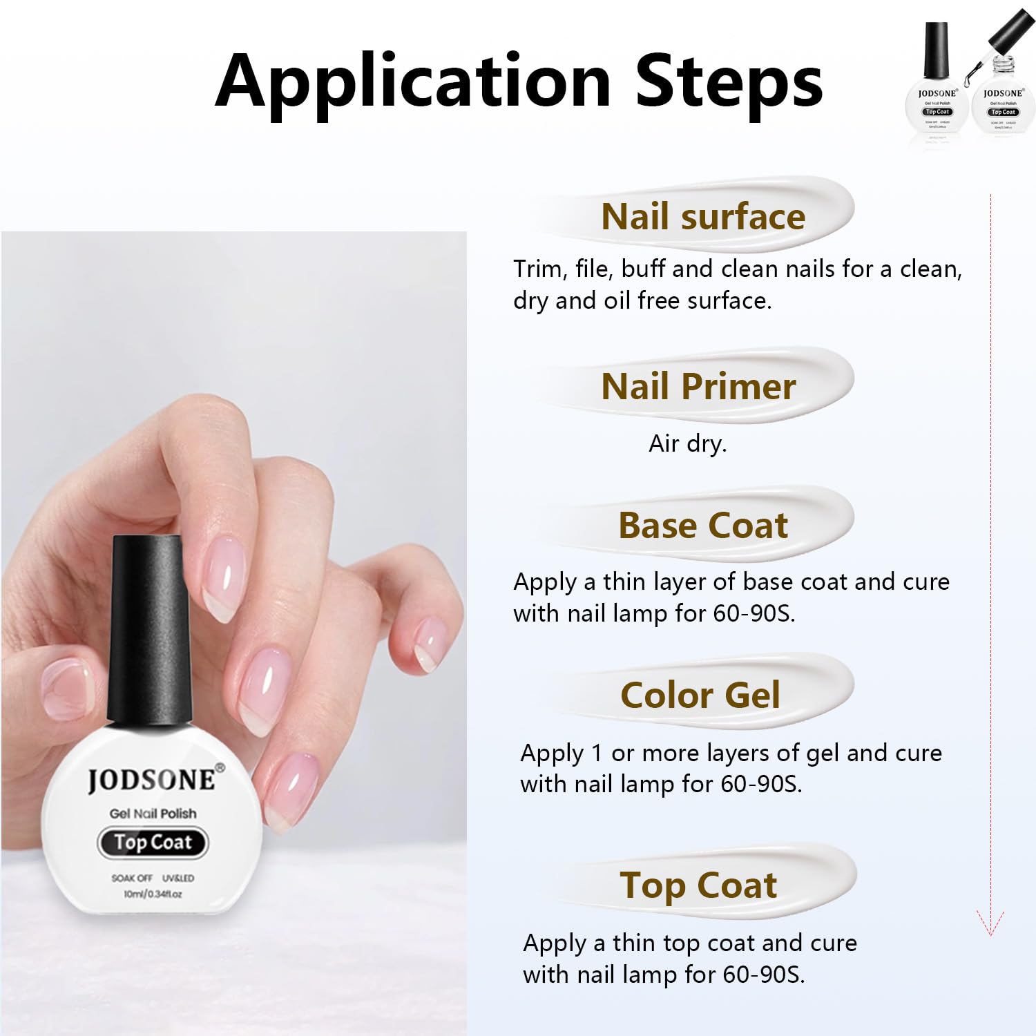 JODSONE low-odor safe formula for healthy-looking nails.