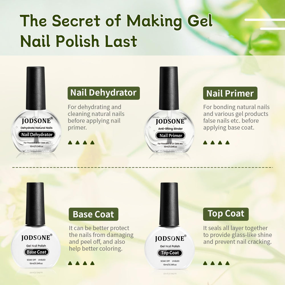 JODSONE four-bottle gel kit for a complete manicure system