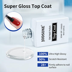 JODSONE nail lamp compatibility for proper curing and results.