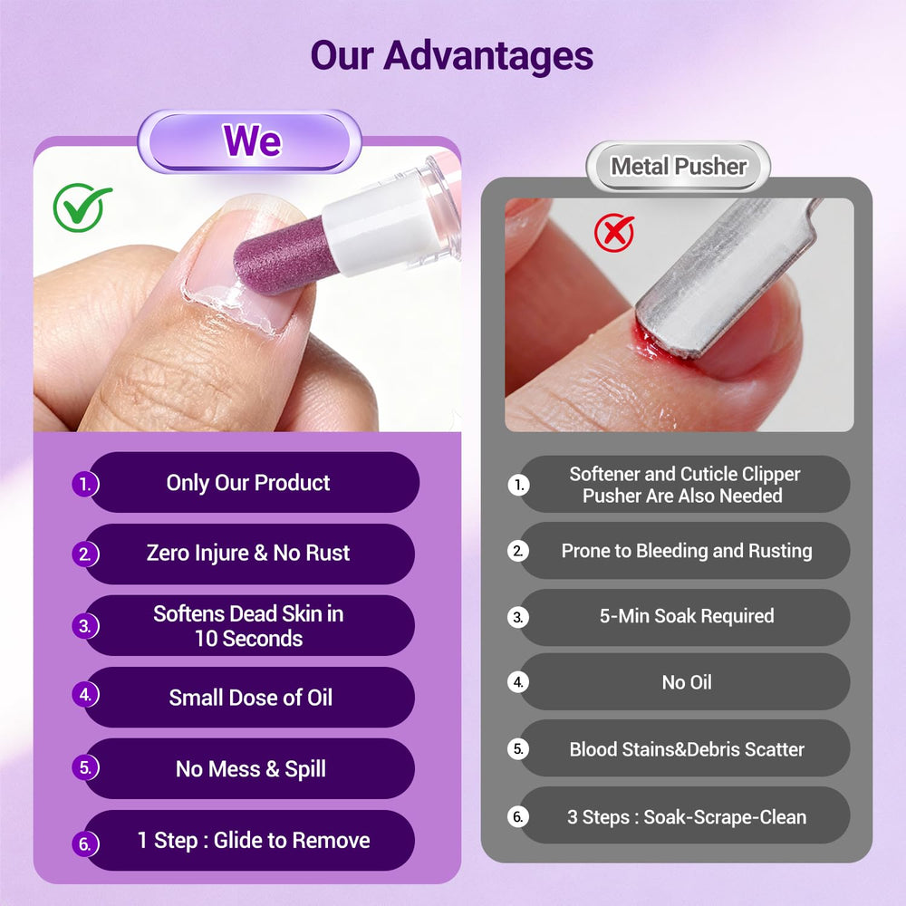 JODSONE transparent design lets you monitor remaining oil easily.