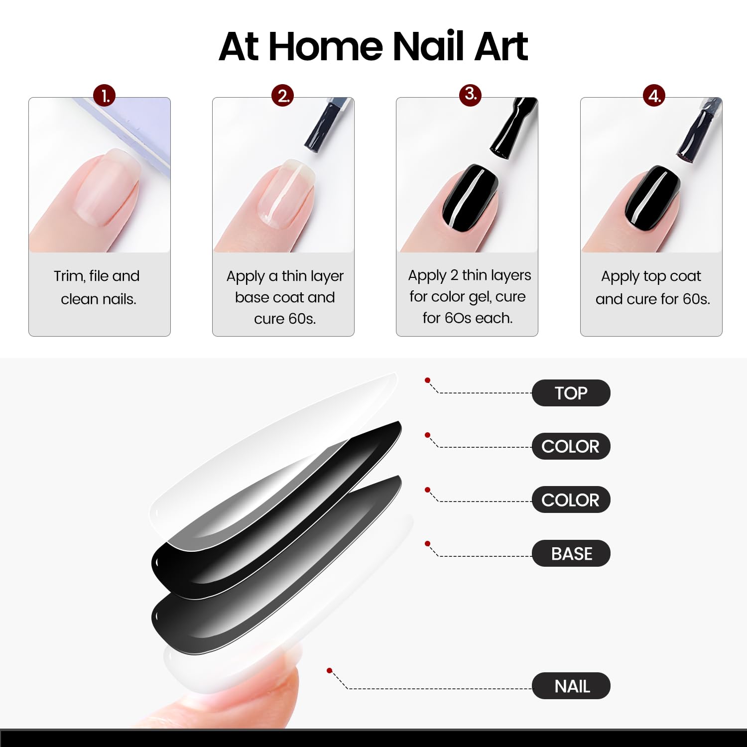 JODSONE swatch on nail demonstrates clean white color and finish.