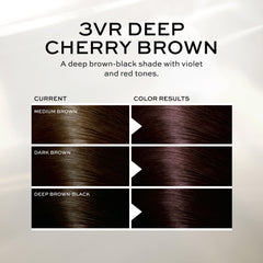 After-color conditioner being applied to seal color by John Frieda Precision Foam Colour.