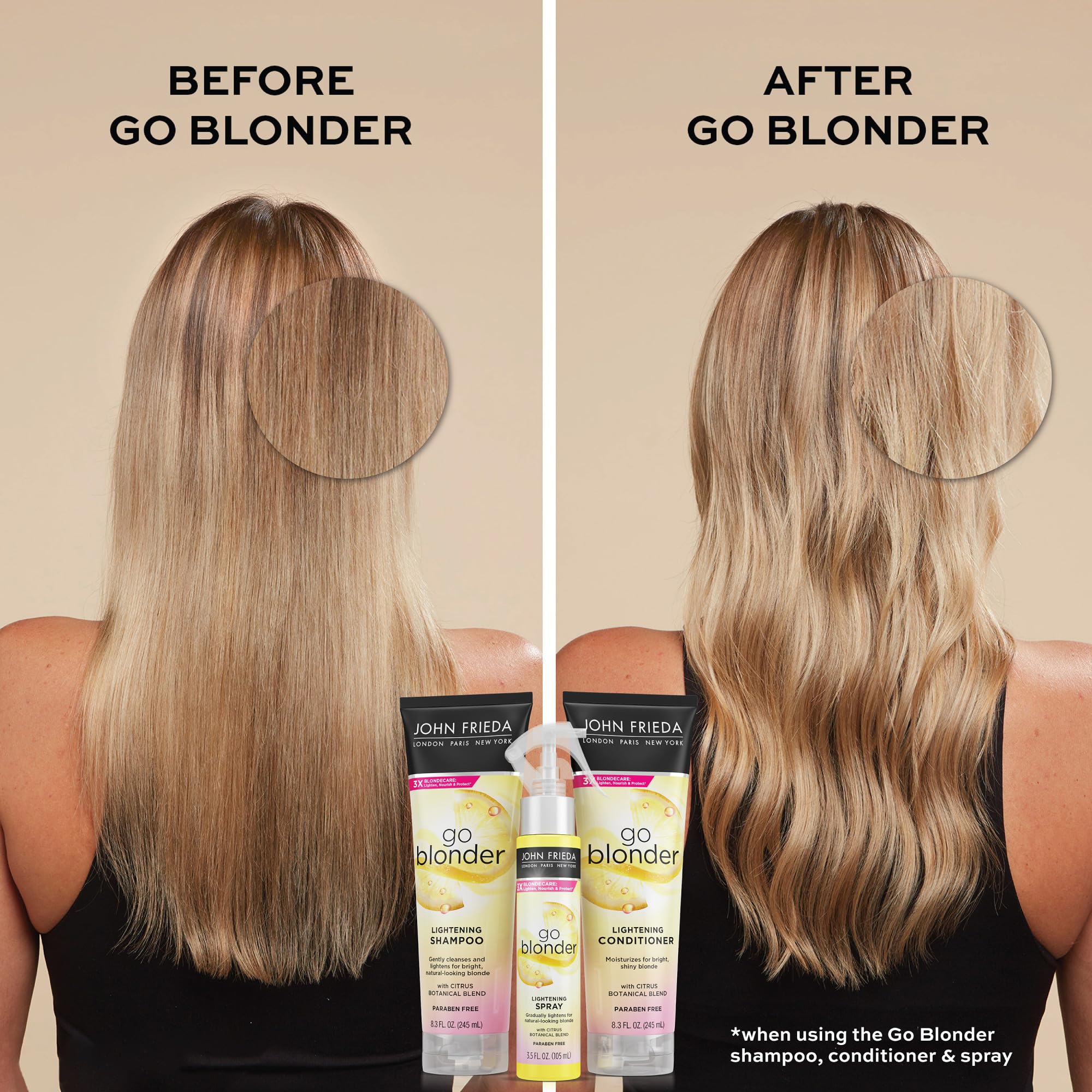 John Frieda Go Blonder citrus extract blend label close-up improves color glow