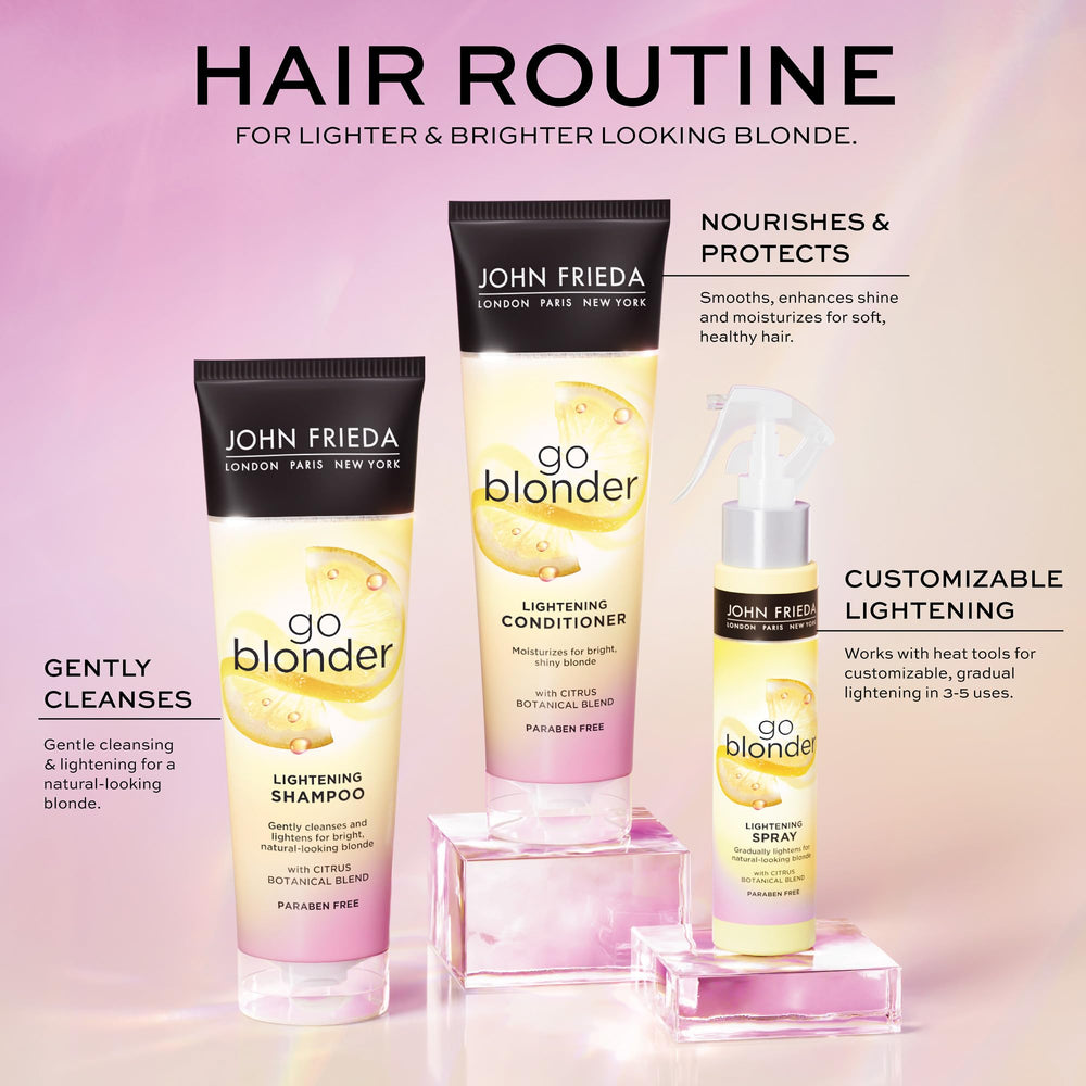 John Frieda Go Blonder packaging box highlighting paraben-free benefit