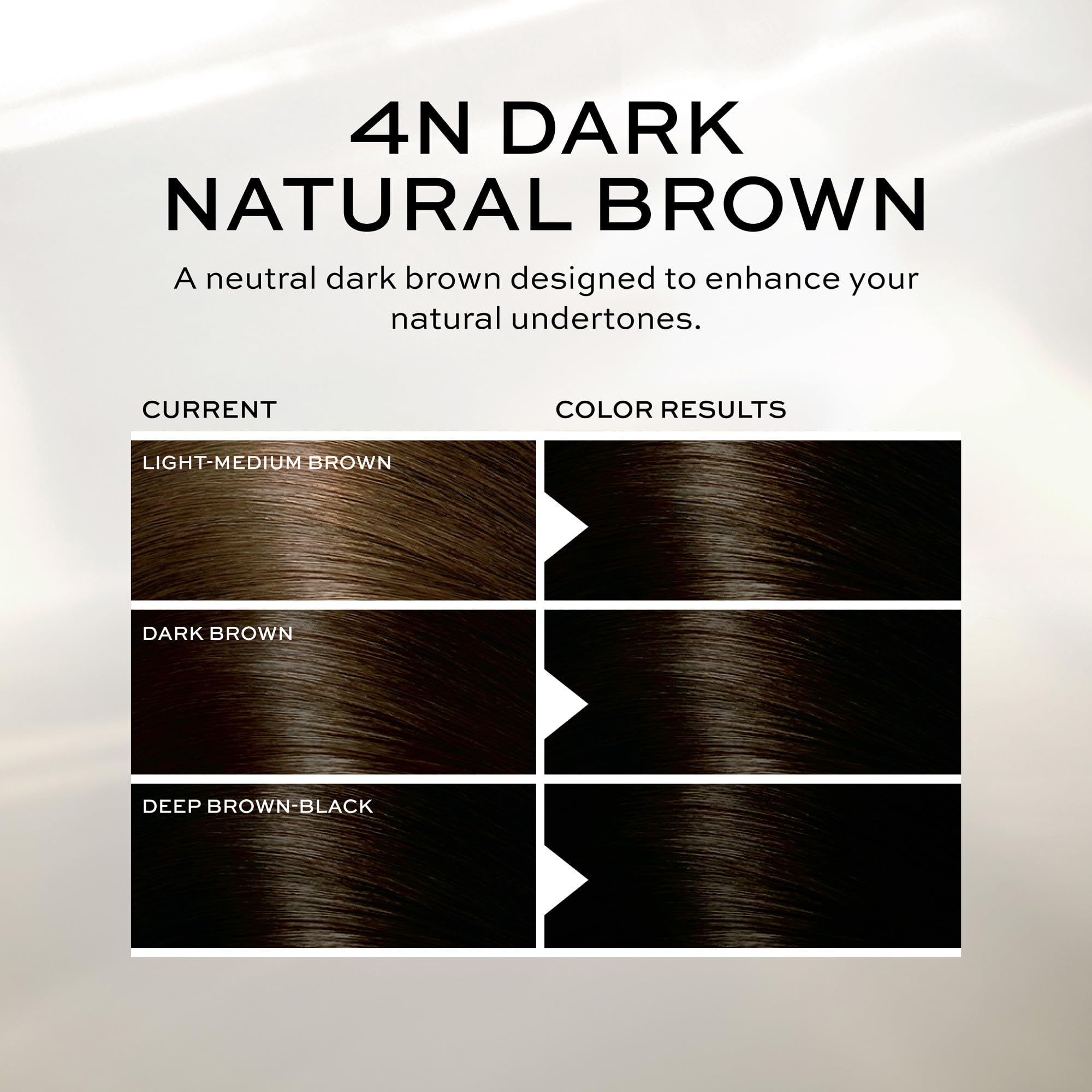 John Frieda 4N colorant bottle for deep, neutral brown saturation