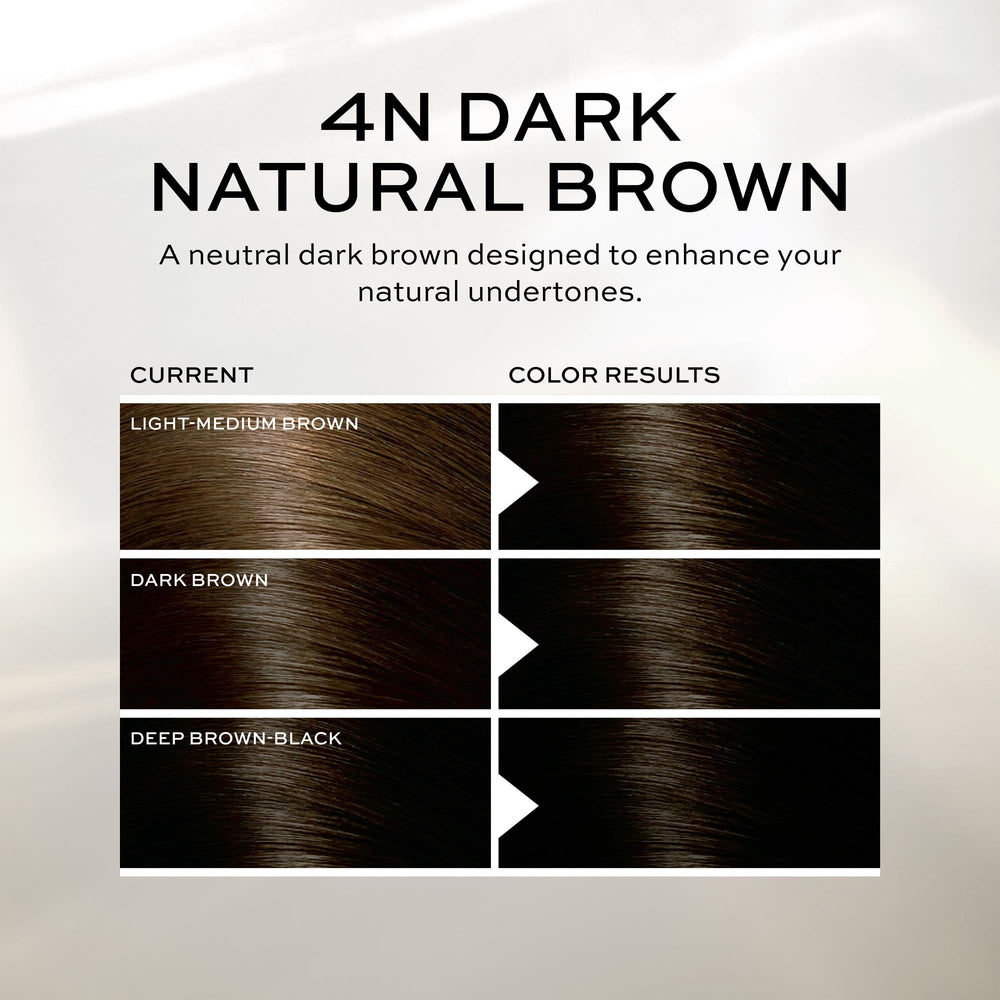 John Frieda 4N colorant bottle for deep, neutral brown saturation