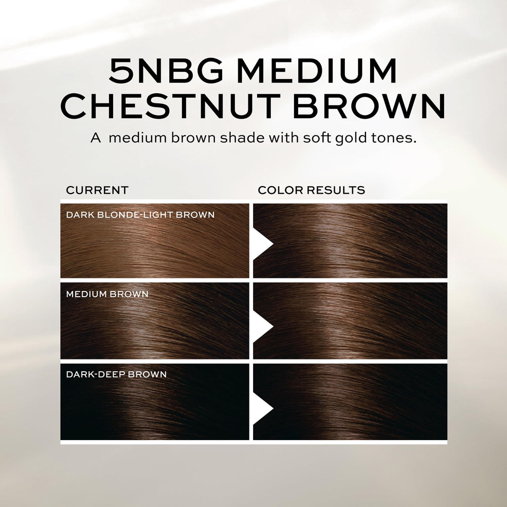 Grey hair coverage with 5NBG showing even tone and solid color