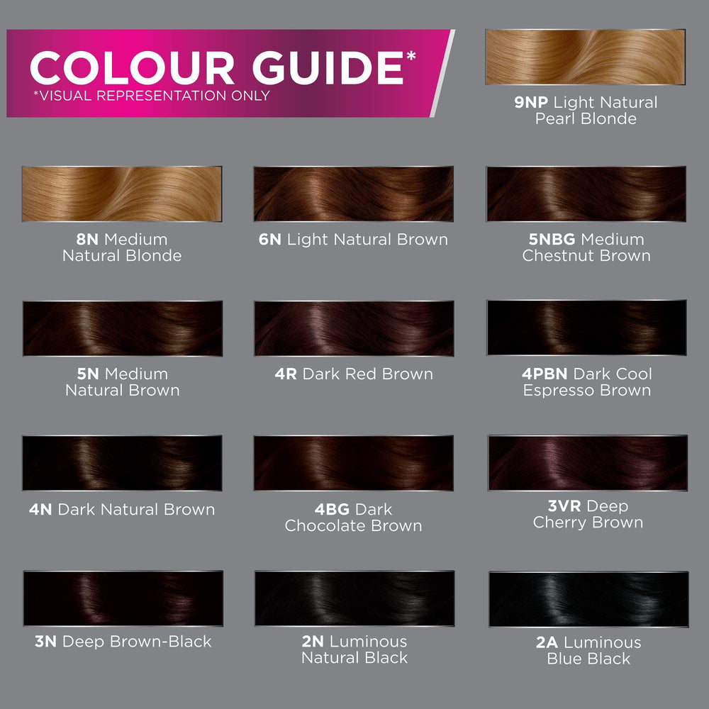 John Frieda Precision Foam Colour packaging with instructions for fast application