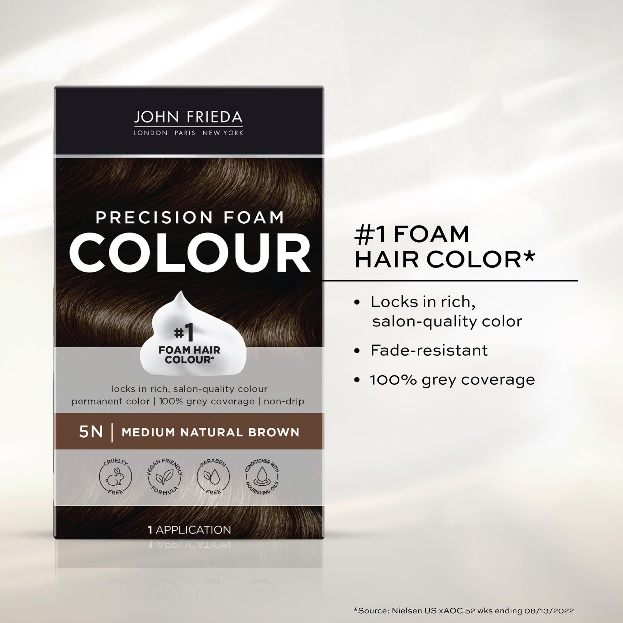 Two-pack box of John Frieda Precision Foam Colour for backup color