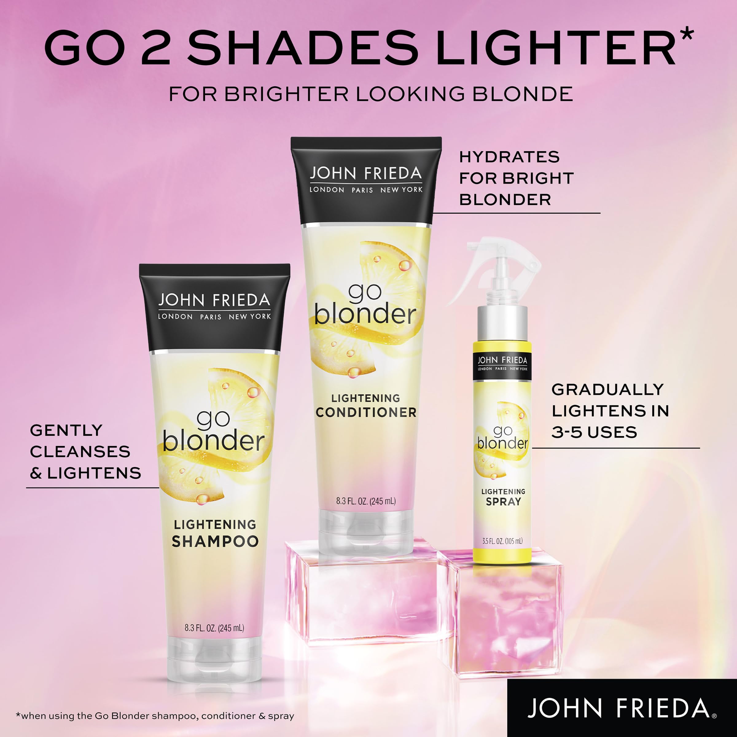 Instrucciones simples para usar el spray aclarador de John Frieda en casa.