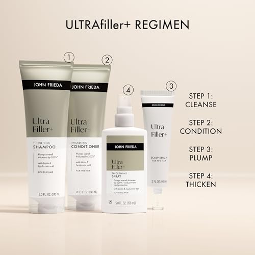 John Frieda ULTRAfiller+ Cuidado diario para cabello fino