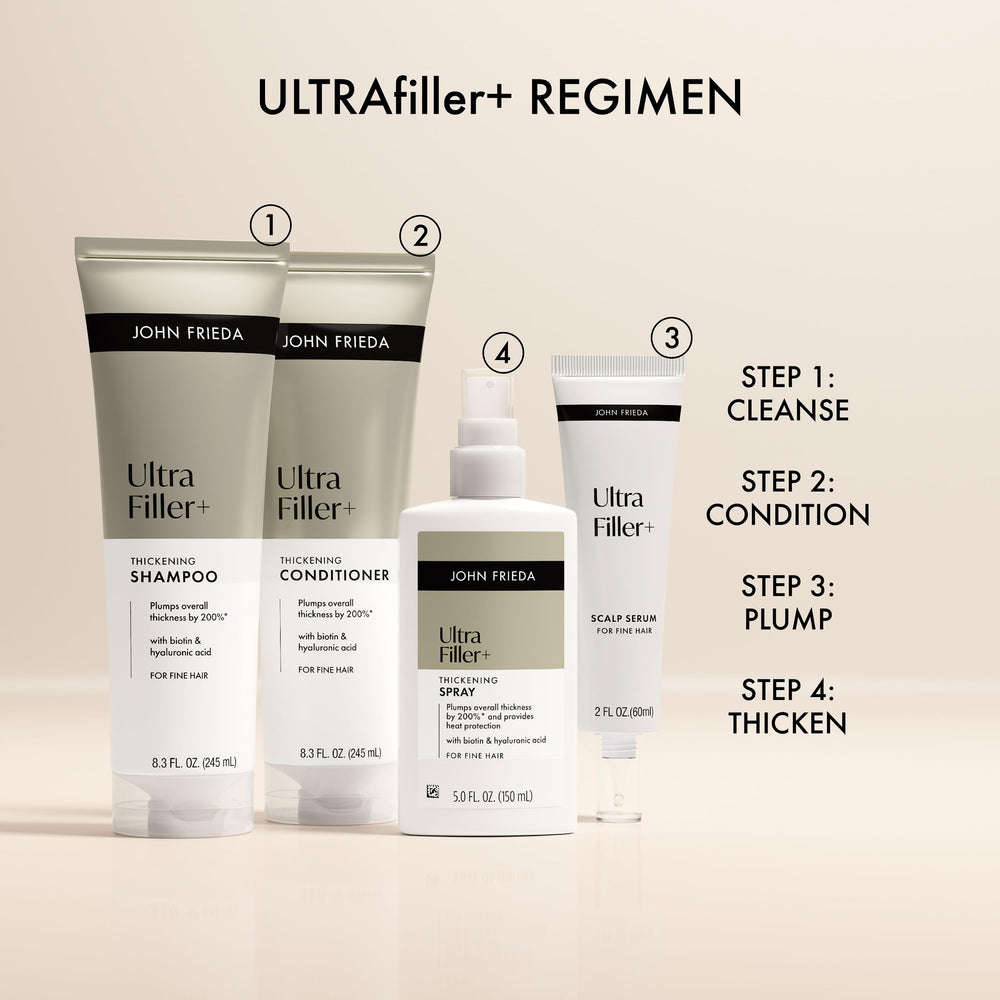 John Frieda Ultrafiller iconos vegano y sin sulfatos para cuidado seguro