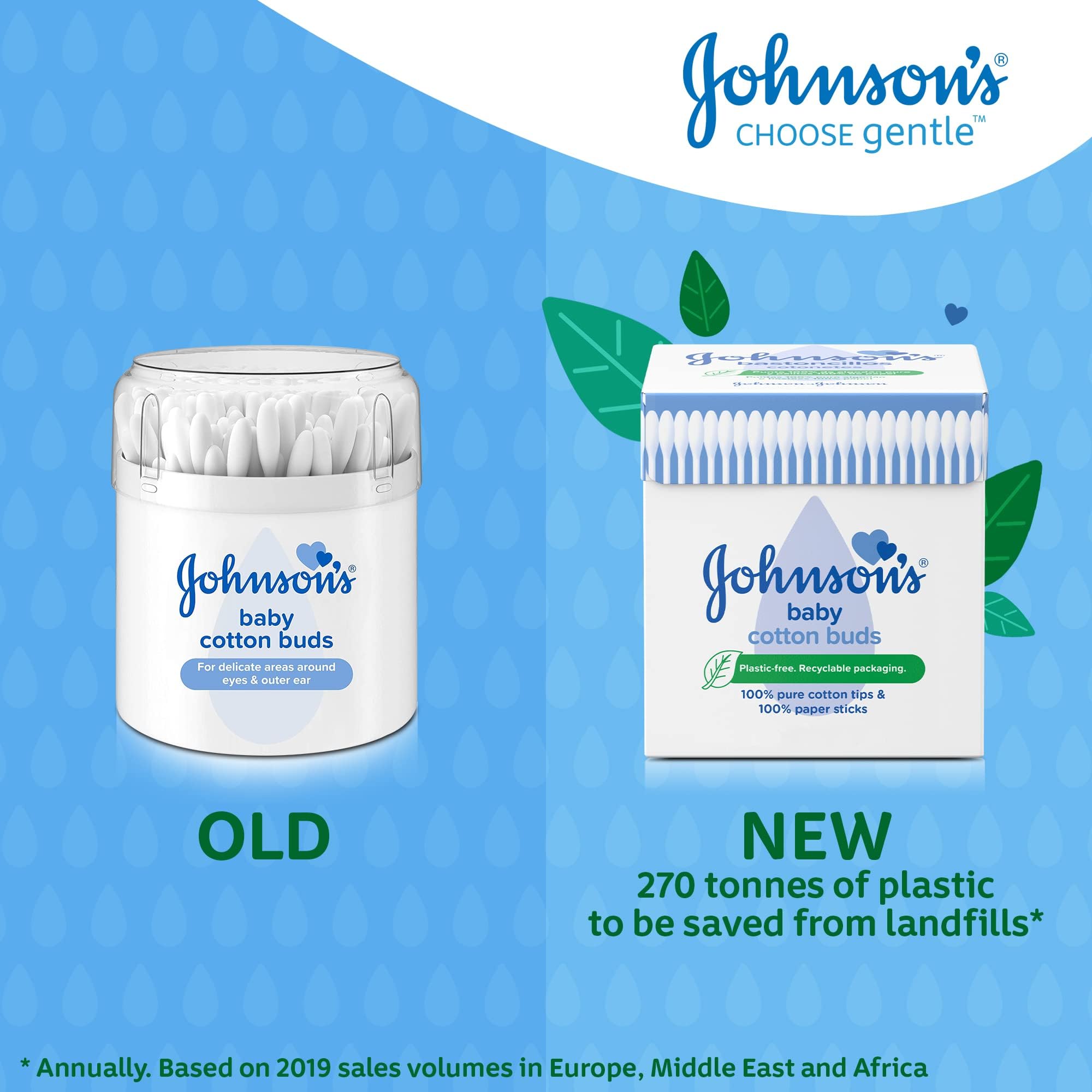 Johnson's Baby Cotton Buds eye makeup removal close-up for precise detailing.